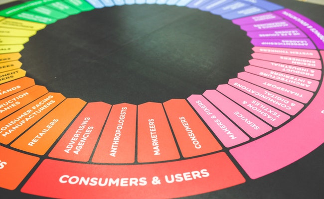 Omni Channel Marketing Vs Multi Channel Marketing